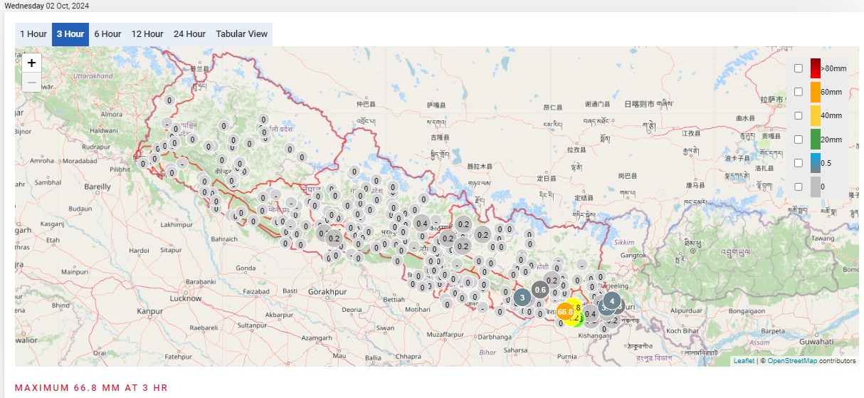 कोशी र बागमती प्रदेशका एक–दुई स्थानमा भारी वर्षा हुने पूर्वानुमान, सर्तक रहन आग्रह