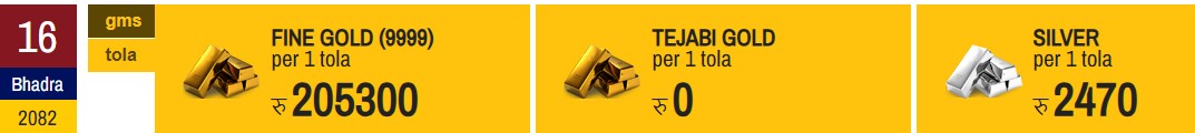 सुनको मूल्य दुई लाख ५ हजार नाघ्यो