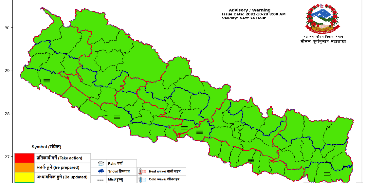 आज उच्च पहाडी र हिमाली क्षेत्रमा हल्का वर्षा र हिमपात हुने