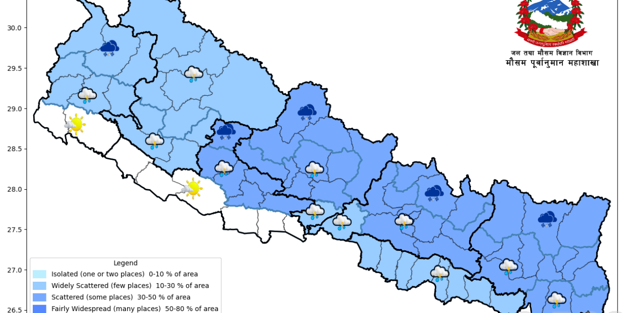 मौसममा पश्चिमी प्रणालीको आंशिक प्रभाव, केही स्थानमा वर्षा र हिमपातको सम्भावना