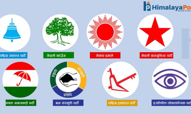 समानुपातिकतर्फ ५१ दलले कटाएनन् ‘थ्रेस होल्ड’