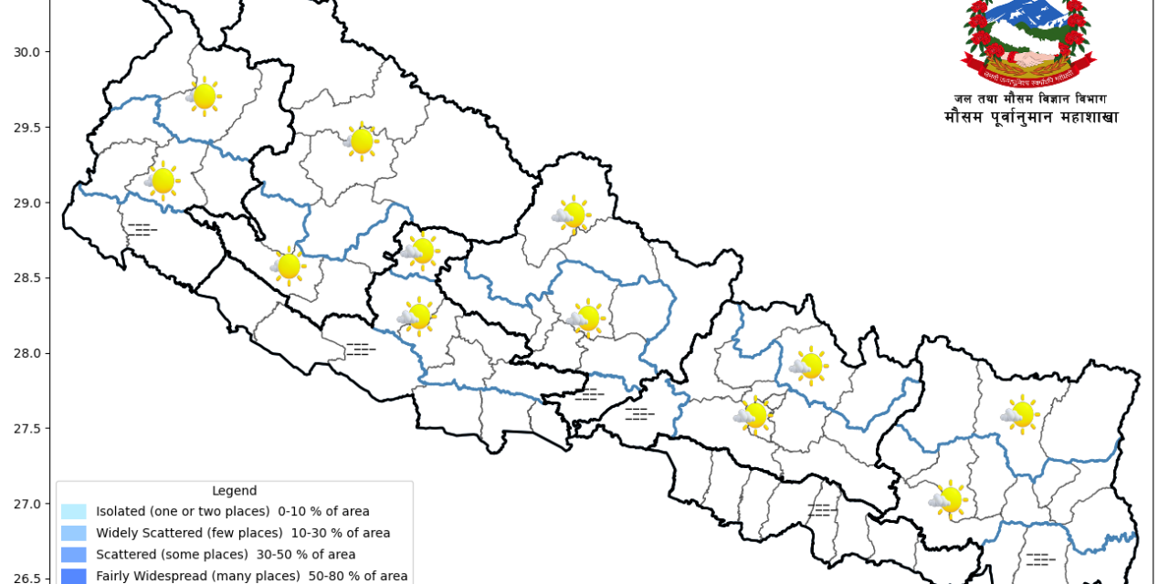 देशका अधिकांश भागमा आज मौसम सफा रहने