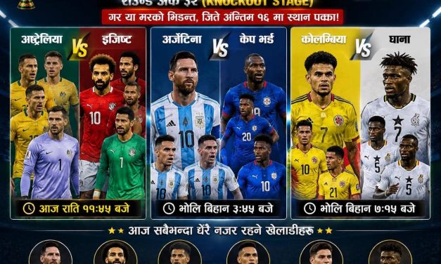 फिफा विश्वकप २०२६ : आज राति नकआउटमा मेस्सी, सलाह र लुइस डियाज मैदानमा