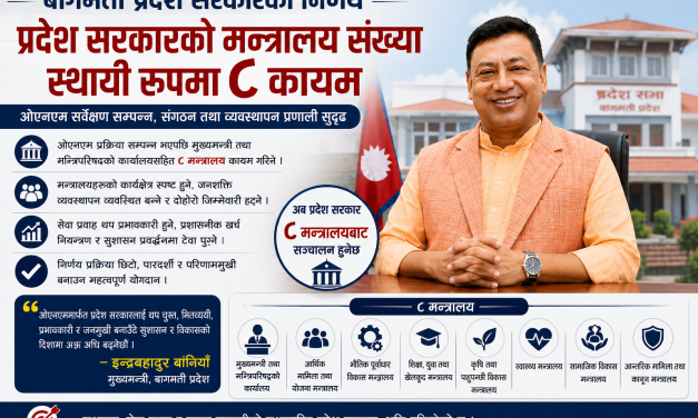 खर्च कटौतीमा मुख्यमन्त्री बानियाँको ठूलो निर्णय, ८ मन्त्रालयमै सीमित बागमती सरकार