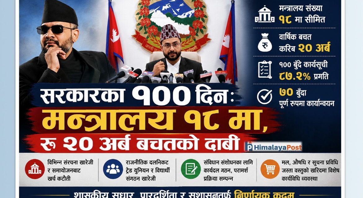 सरकारका १०० दिनः मन्त्रालय १८ मा सीमित, २० अर्ब बचतको दाबी