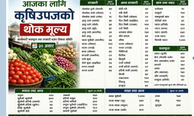 यस्तो छ आजका लागि कृषिउपजको थोक मूल्य, गोलभेँडा  ८ देखि स्याउ ३०० सम्म 
