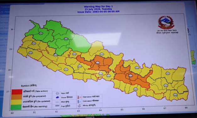 देशभर मध्यम वर्षा, भारी वर्षाको सम्भावना न्यून