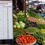 गोलभेँडा १२ रुपैयाँदेखि, स्याउ ३०० रुपैयाँसम्म: आजको थोक मूल्य