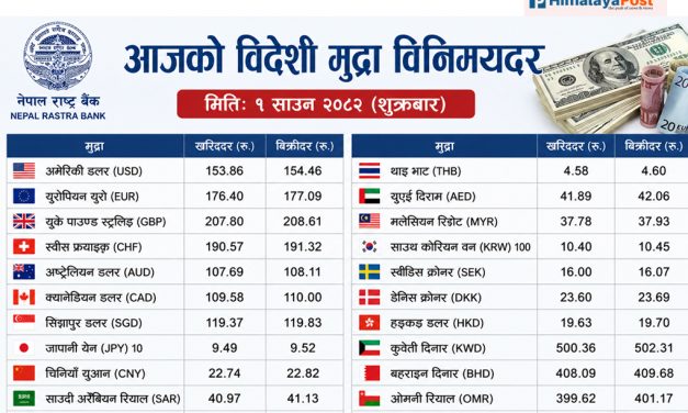 यस्तो छ आजको विदेशी मुद्रा विनिमयदरः अमेरिकी डलर बिक्रीदर रु १५४.४६, युरो रु १७७.०९