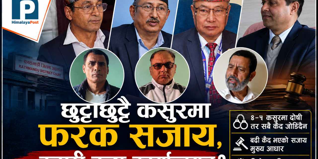 शरणार्थी प्रकरणको फैसला: धेरै कसुरमा दोषी ठहर, तर कैद एउटै किन?