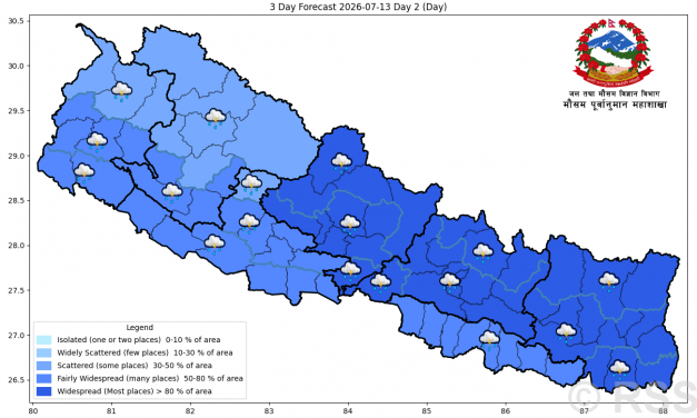 आज विभिन्न स्थानमा भारीदेखि धेरै भारी वर्षाको सम्भावना