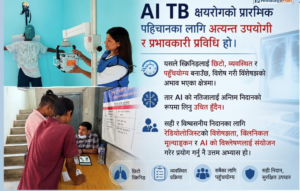कृत्रिम बुद्धिमत्ता (AI) आधारित क्षयरोग (TB) पहिचान प्रणाली (AI TB):