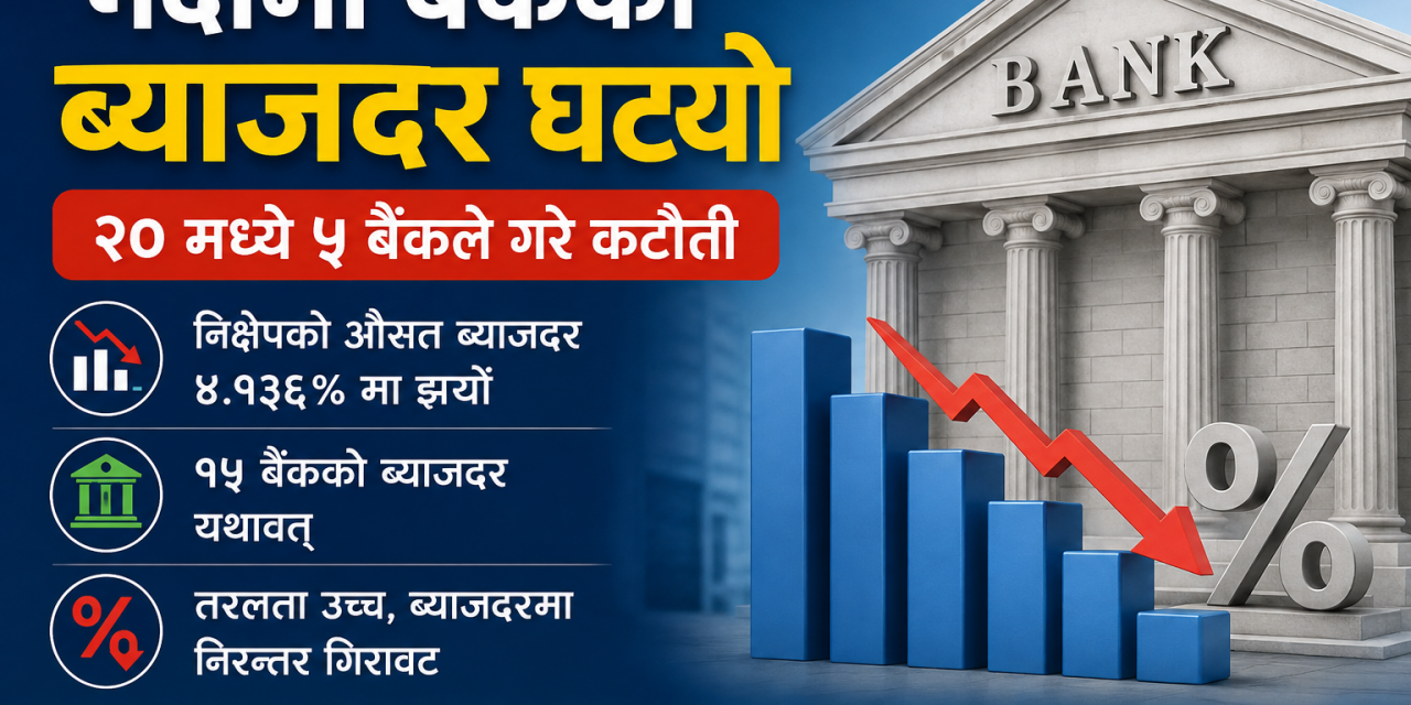 भदौमा २० वाणिज्य बैंकको नयाँ ब्याजदर सार्वजनिक, १५ को स्थिर