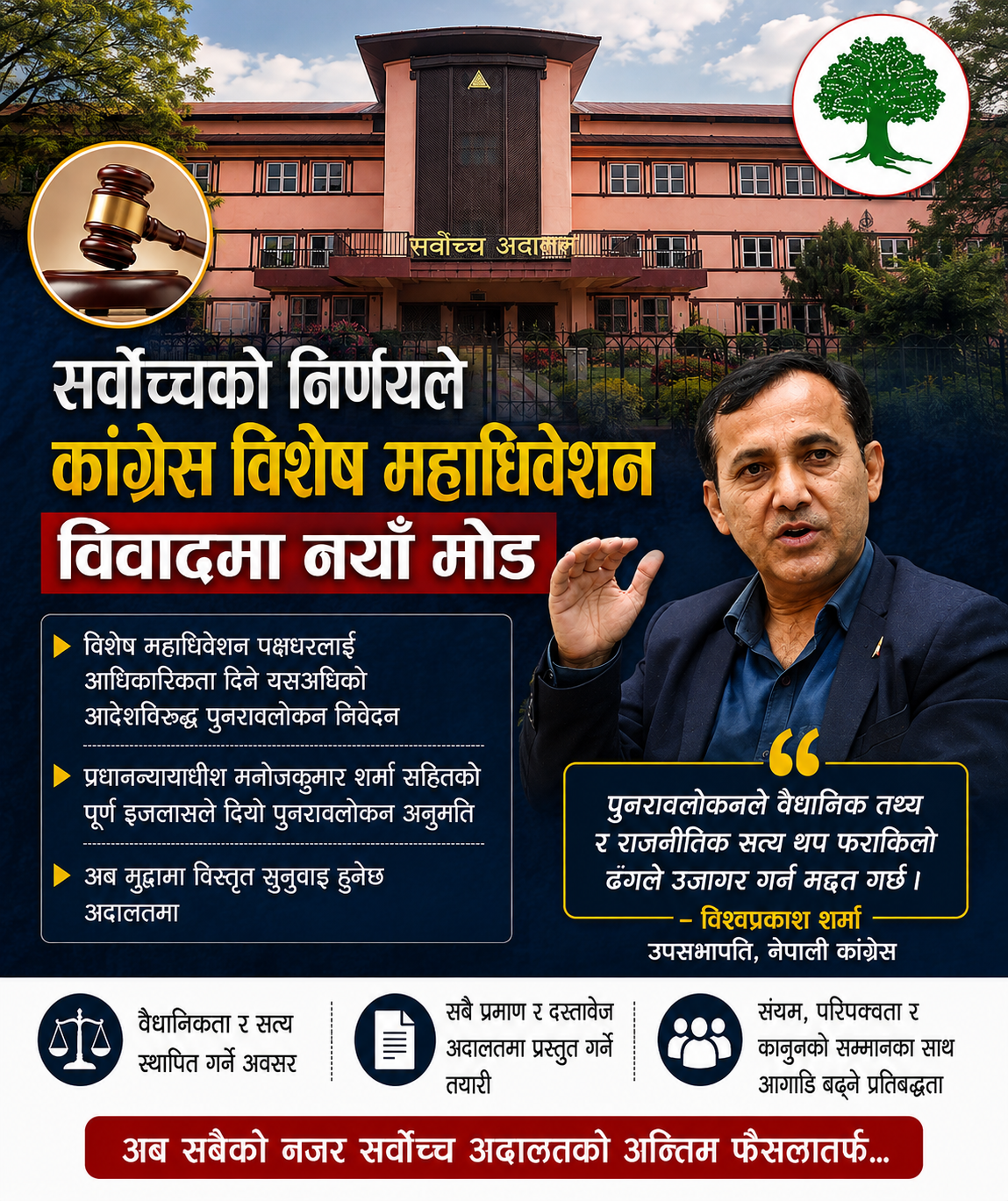कांग्रेस विशेष महाधिवेशन विवादमा सर्वोच्चको नयाँ मोड, पुनरावलोकनलाई विश्वप्रकाश शर्माको स्वागत