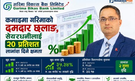 गरिमा विकास बैंकको नाफामा ३५.३४% छलाङ, २० प्रतिशत लाभांश वितरण गर्ने क्षमता