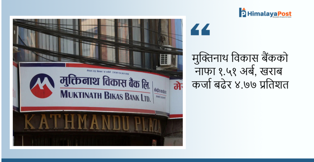 मुक्तिनाथ विकास बैंकको नाफा १.५१ अर्ब, खराब कर्जा बढेर ४.७७ प्रतिशत