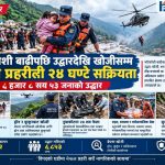 भोटेकोशी बाढीपछि उद्धारदेखि खोजीसम्म नेपाल प्रहरीको २४ घण्टे सक्रियता, ६ हजार ८ सय ५३ जनाको उद्धार