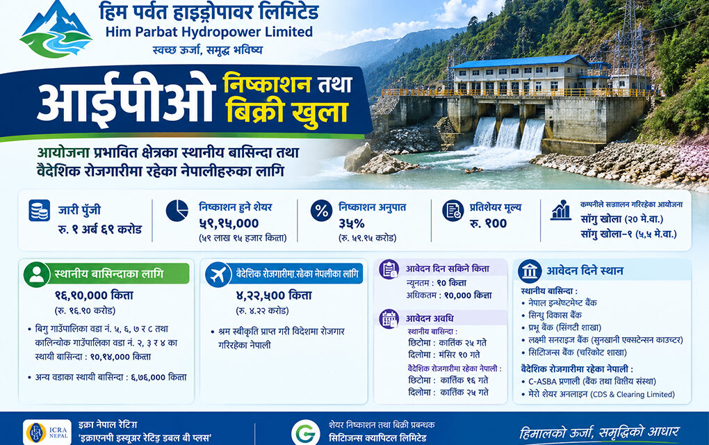 हिम पर्वत हाइड्रोपावरको आईपीओ खुल्यो, स्थानीय र वैदेशिक रोजगारीमा रहेका नेपालीले आवेदन दिन सक्ने