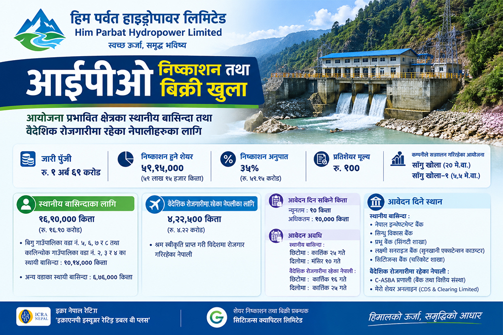 हिम पर्वत हाइड्रोपावरको आईपीओ खुल्यो, स्थानीय र वैदेशिक रोजगारीमा रहेका नेपालीले आवेदन दिन सक्ने
