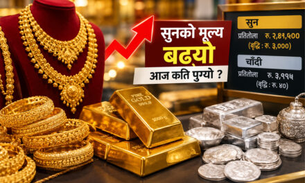 दसैँपछि घटेको सुनको मूल्य फेरि उकालो, एकैदिन ३ हजारले वृद्धि